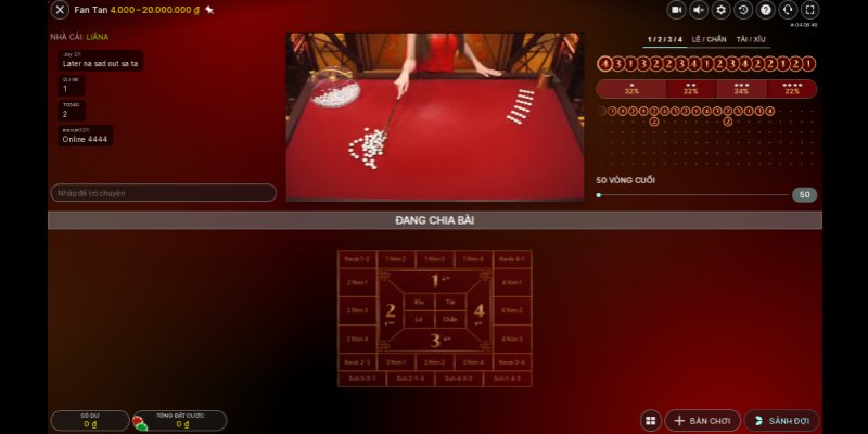 789 win Bữa tiệc dành cho thanh thiếu niên 20-20