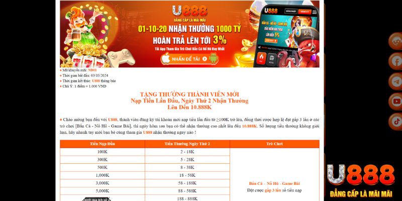 789 win xổ số thứ bảy hàng tuần