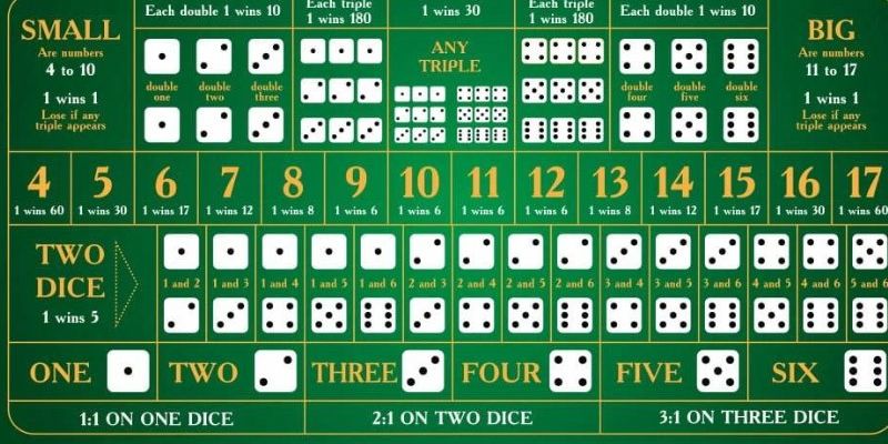 789 win đăng nhập poker hôm nay