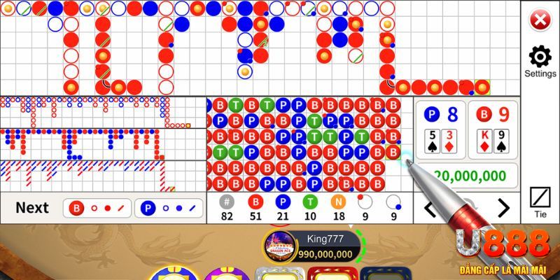 789 win xổ số miền nam thứ sáu hàng tuần